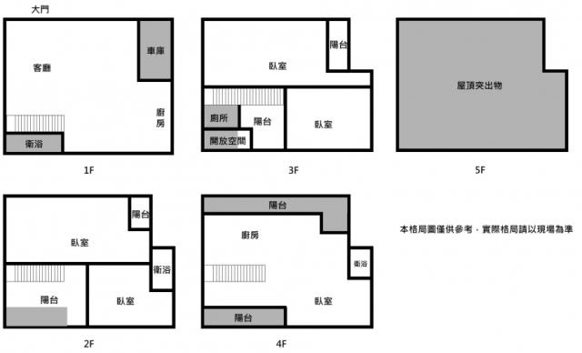 台南東區透天-14