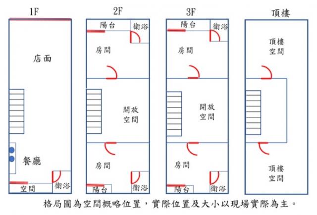台南西港店面-12